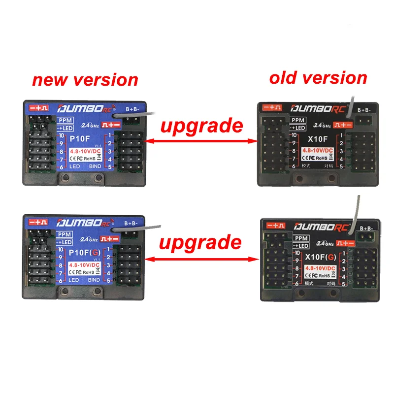 DUMBORC P6FG P10FG P6DC P4FMG  - Radio Transmitter 6Ch incelemesi ve fiyatı