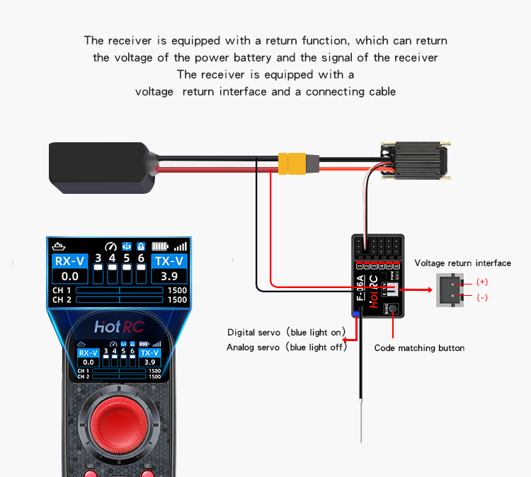 HOTRC DS650 6CH 2.4G Verici Re - Radio Transmitter 6Ch incelemesi ve fiyatı